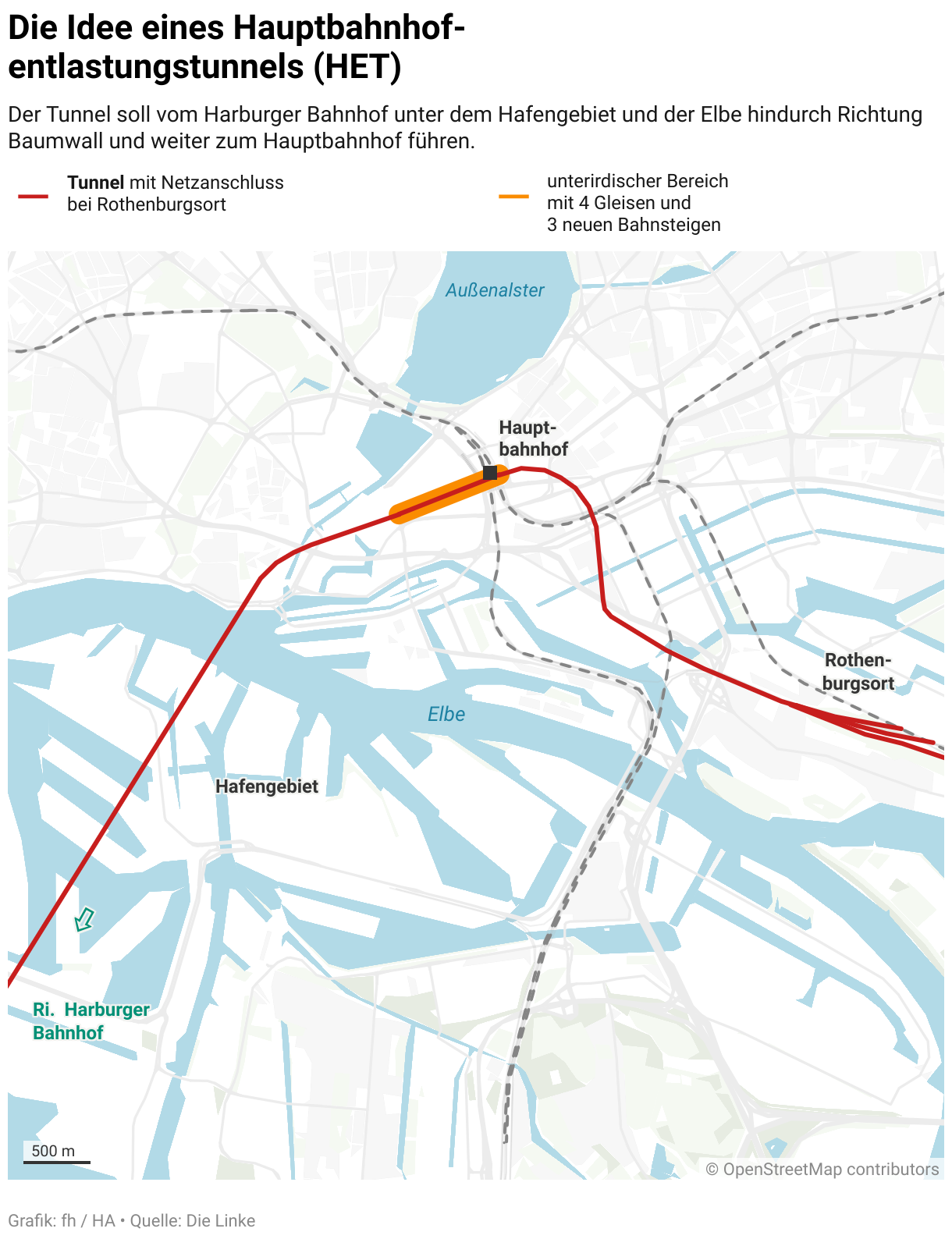 Hauptbahnhof Hamburg Spektakulärer Tunnel soll drei Probleme lösen