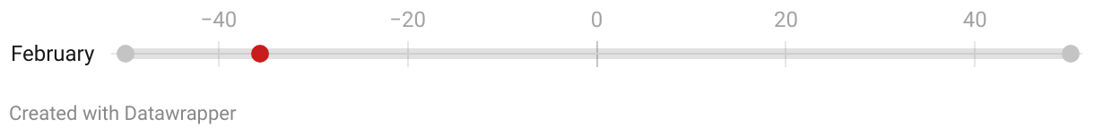 fallback image