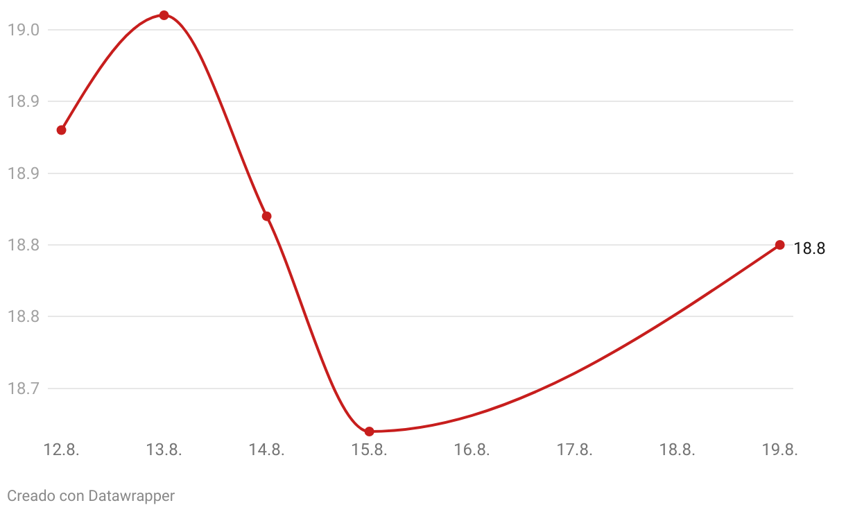 fallback image