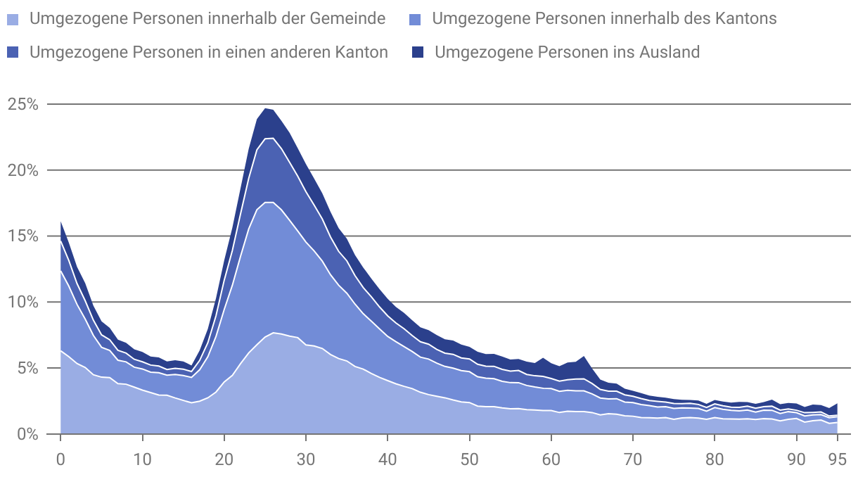 fallback image
