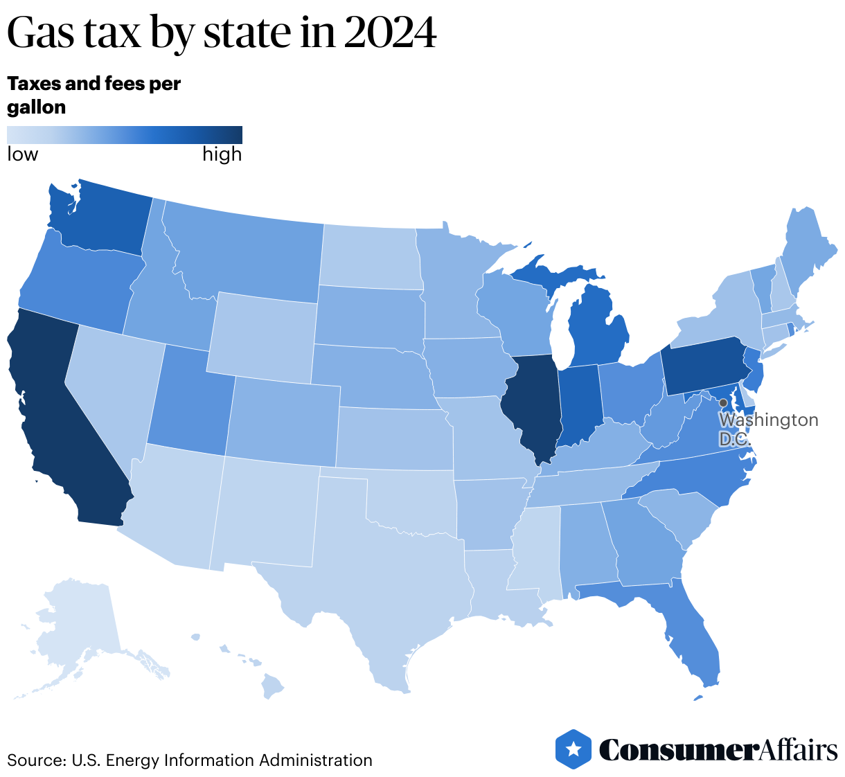 Fuel Taxes by State 2024 ConsumerAffairs®