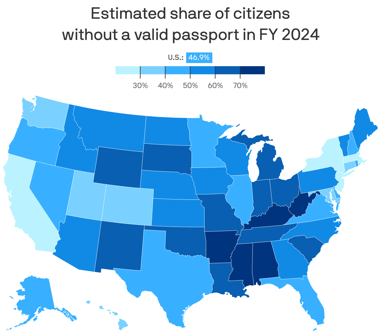 A choropleth map of the U.S. showing the share of citizens by state without a valid passport as of FY2024. West Virginia leads at 79.3%, while New Jersey trails at 20.1%. The nationwide figure is 46.9%.