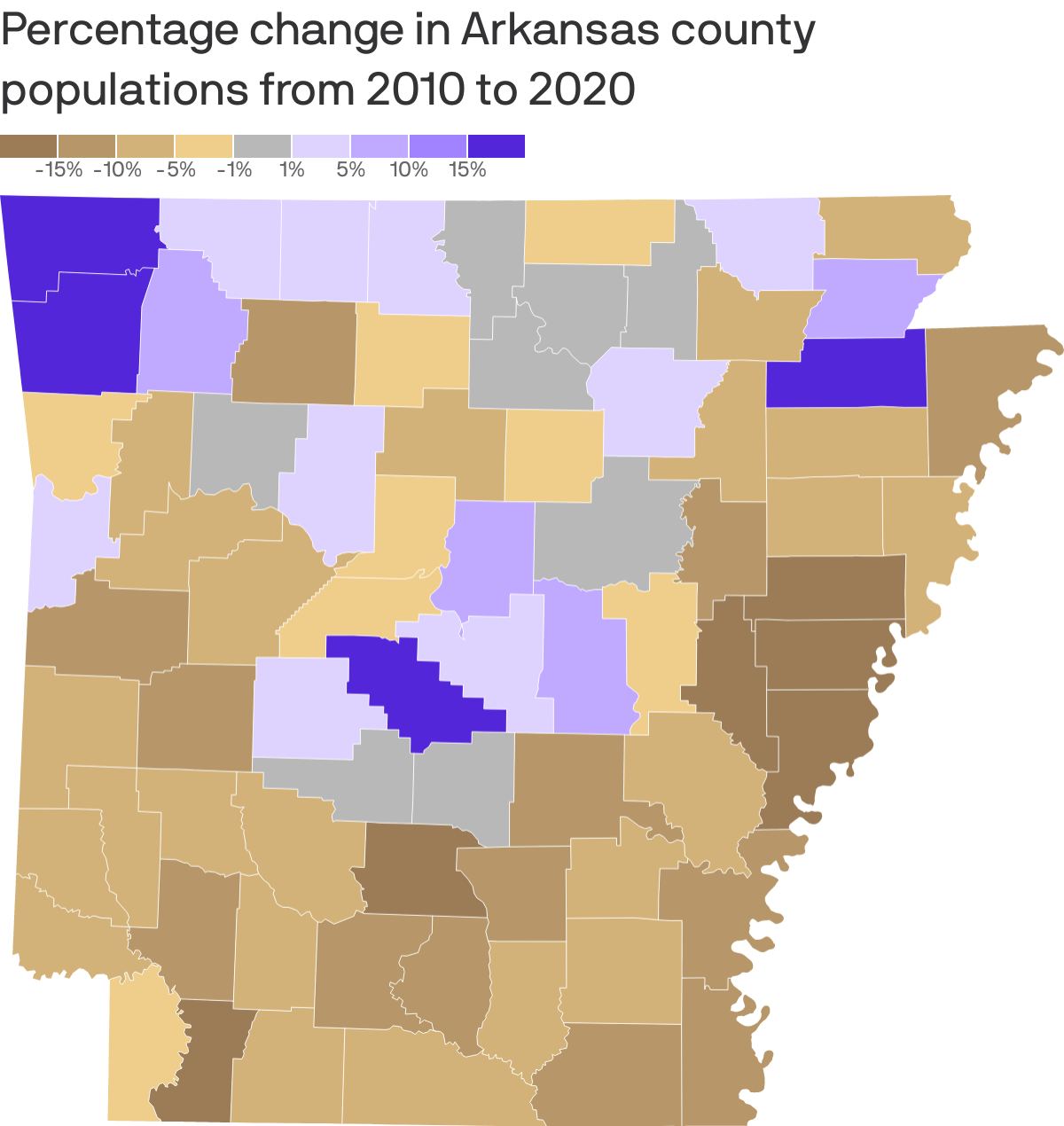 Percentage change in Arkansas county populations from 2010 to 2020