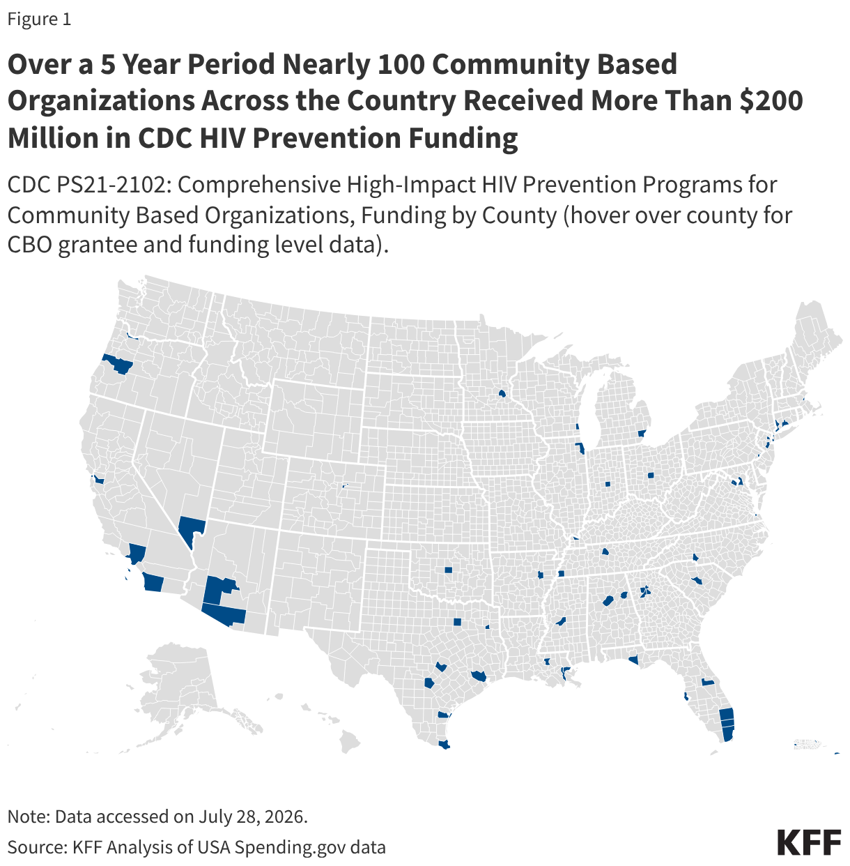 Over a 5 Year Period Nearly 100 Community Based Organizations Across the Country Received More Than 0 Million in CDC HIV Prevention Funding (Choropleth map)