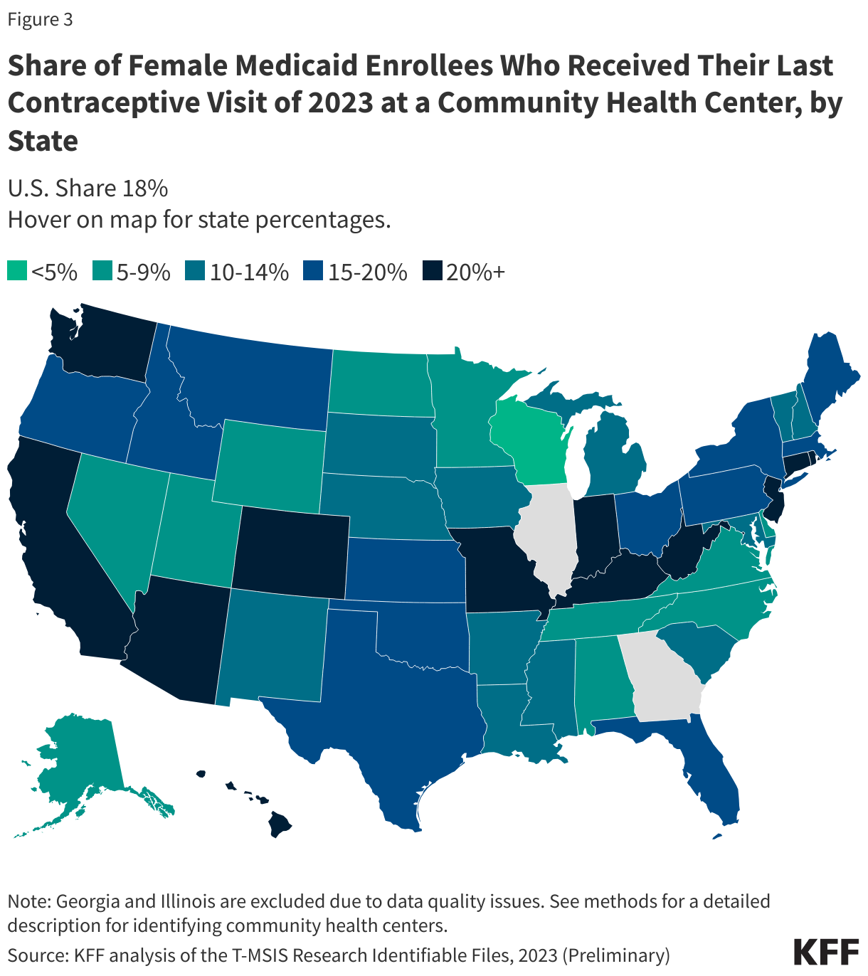 Share of Female Medicaid Enrollees Who Received Their Last Contraceptive Visit of 2023 at a Community Health Center, by State