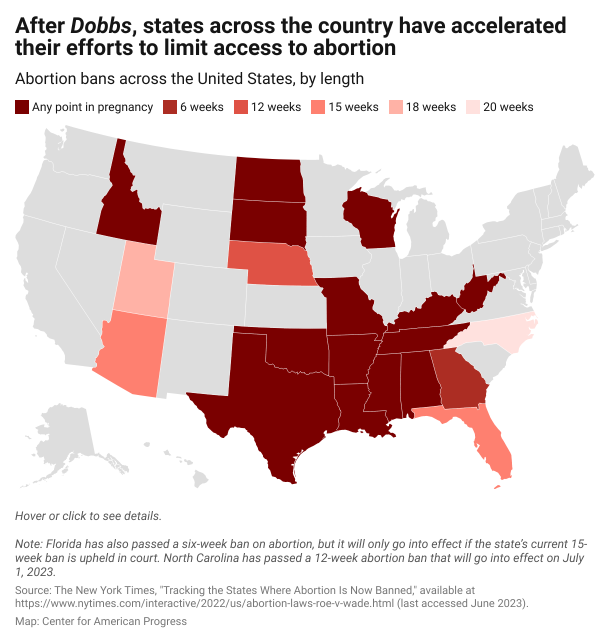 Map showing the states that have near-total abortion bans in effect and those that have implemented abortion bans from six to 20 weeks.