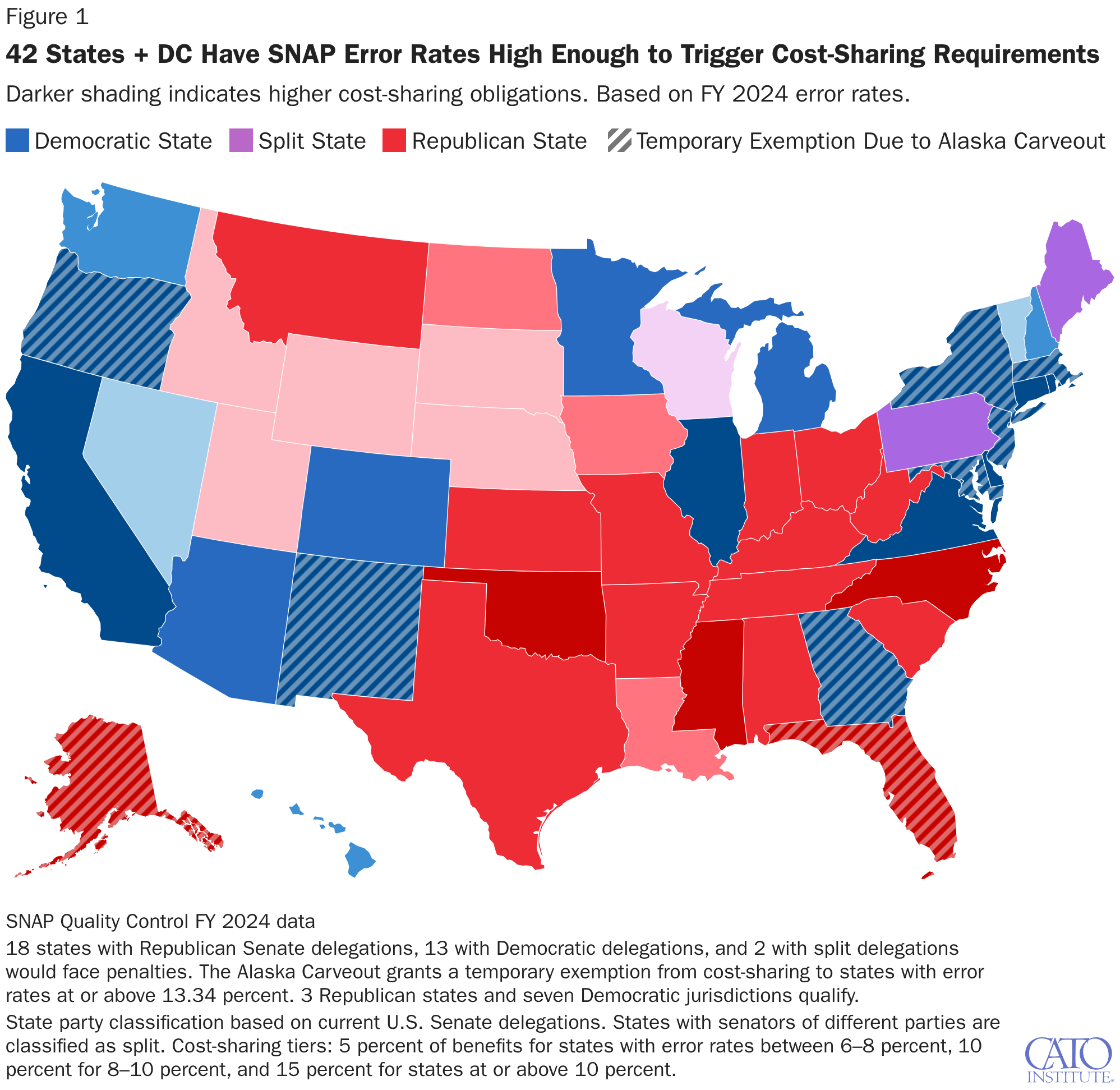 42 States + DC Have SNAP Error Rates High Enough to Trigger Cost-Sharing Requirements