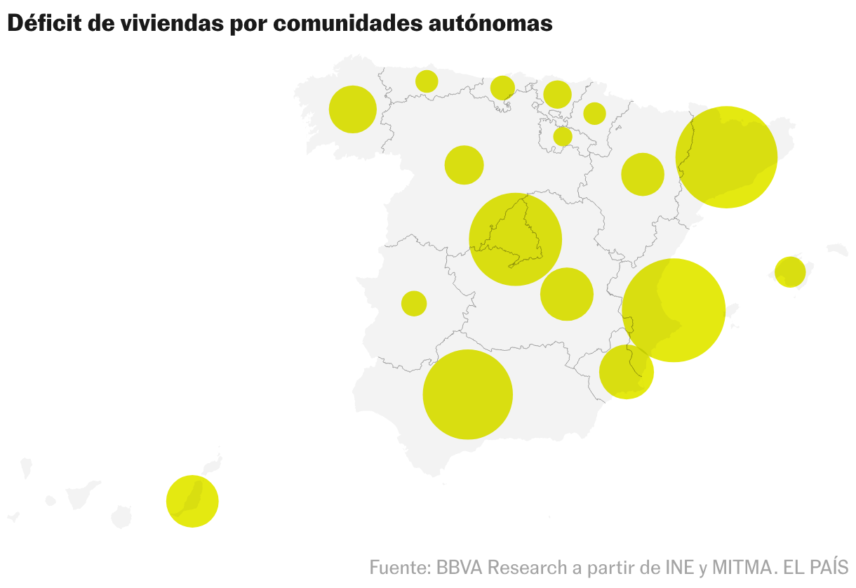 Mapa del símbolo