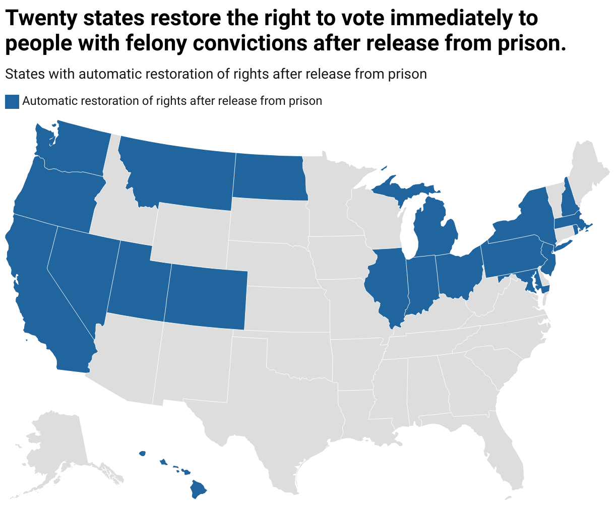 Can People With Felony Convictions Vote? - USAFacts