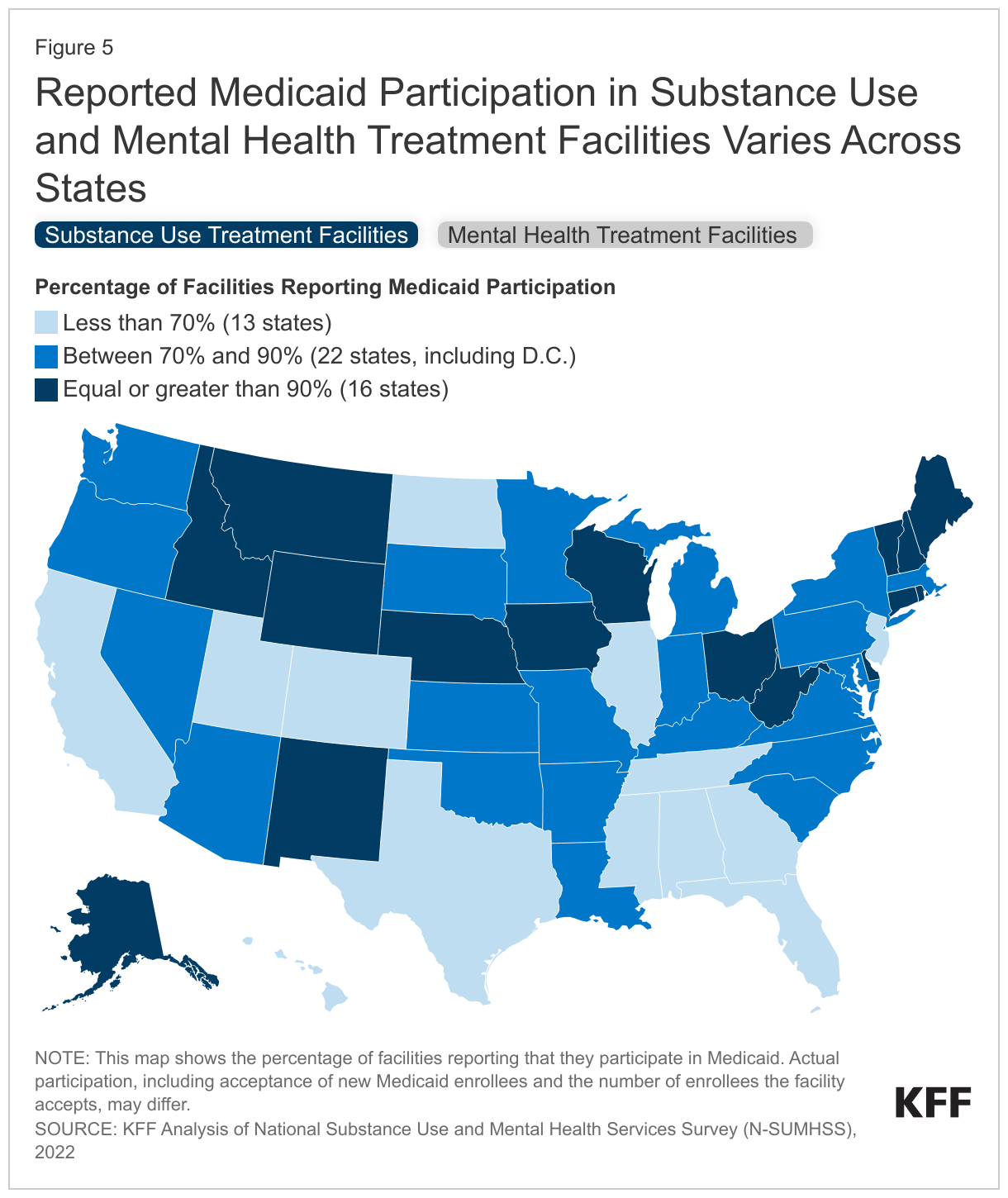 Reported Medicaid Participation in Substance Use and Mental Health Treatment Facilities Varies Across States data chart