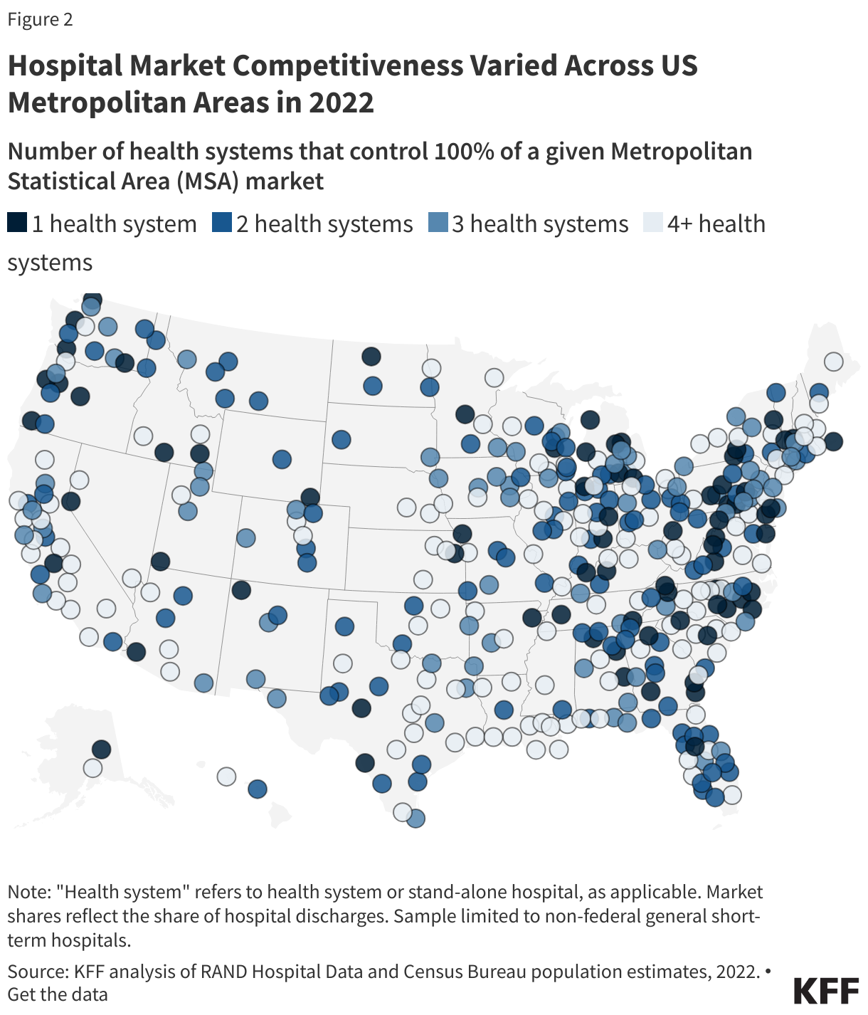 Hospital Market Competitiveness Varied Across US Metropolitan Areas in 2022 data chart