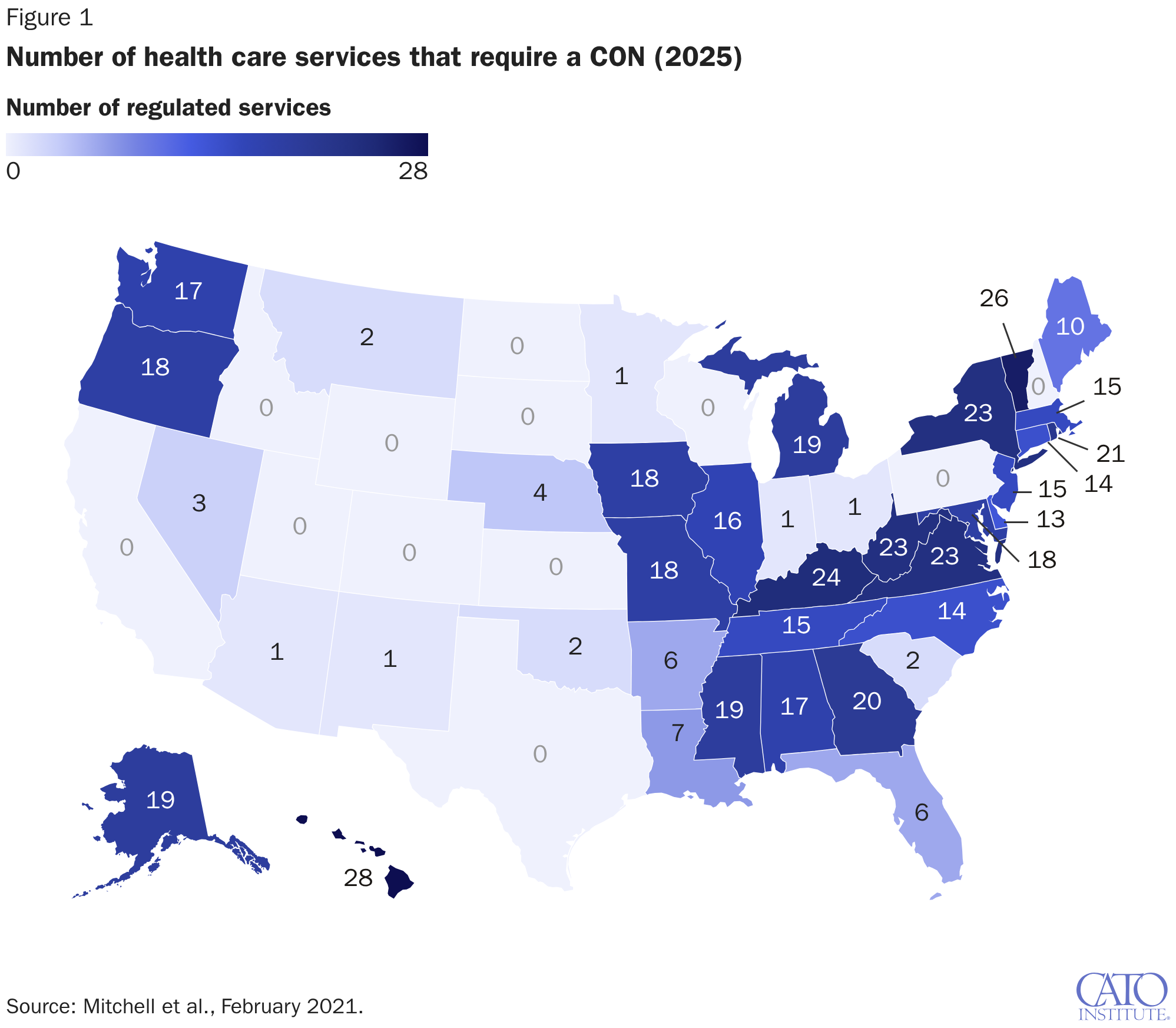 Number of health care services that require a CON (2025)