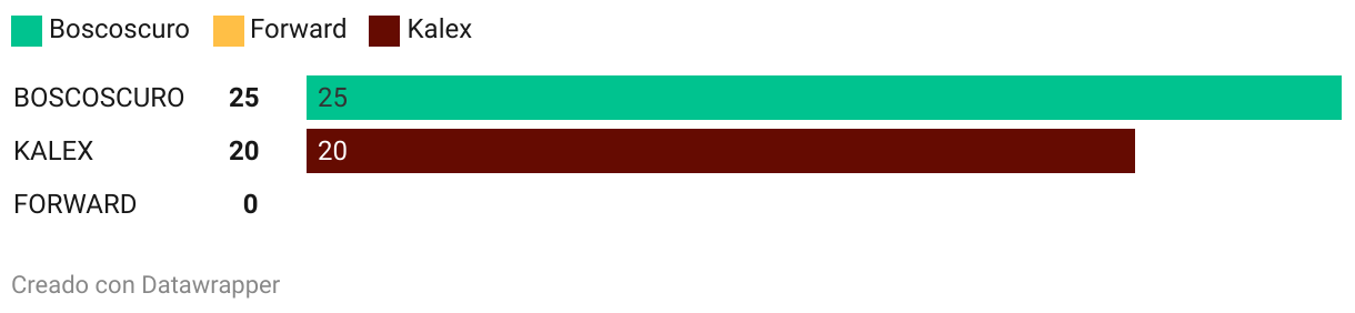 fallback image