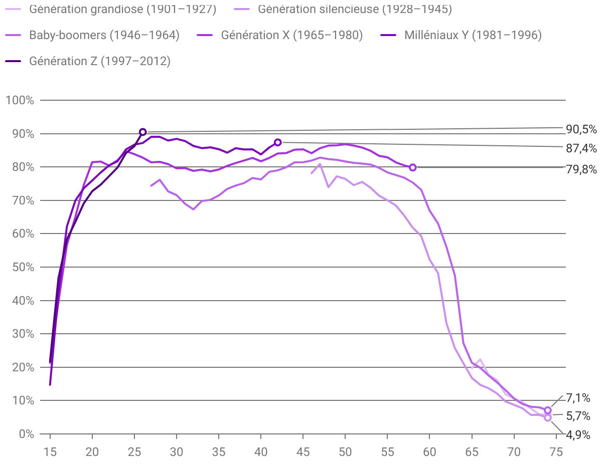 fallback image