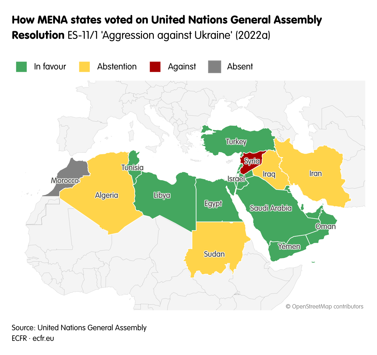 How MENA states voted on United Nations General Assembly Resolution 