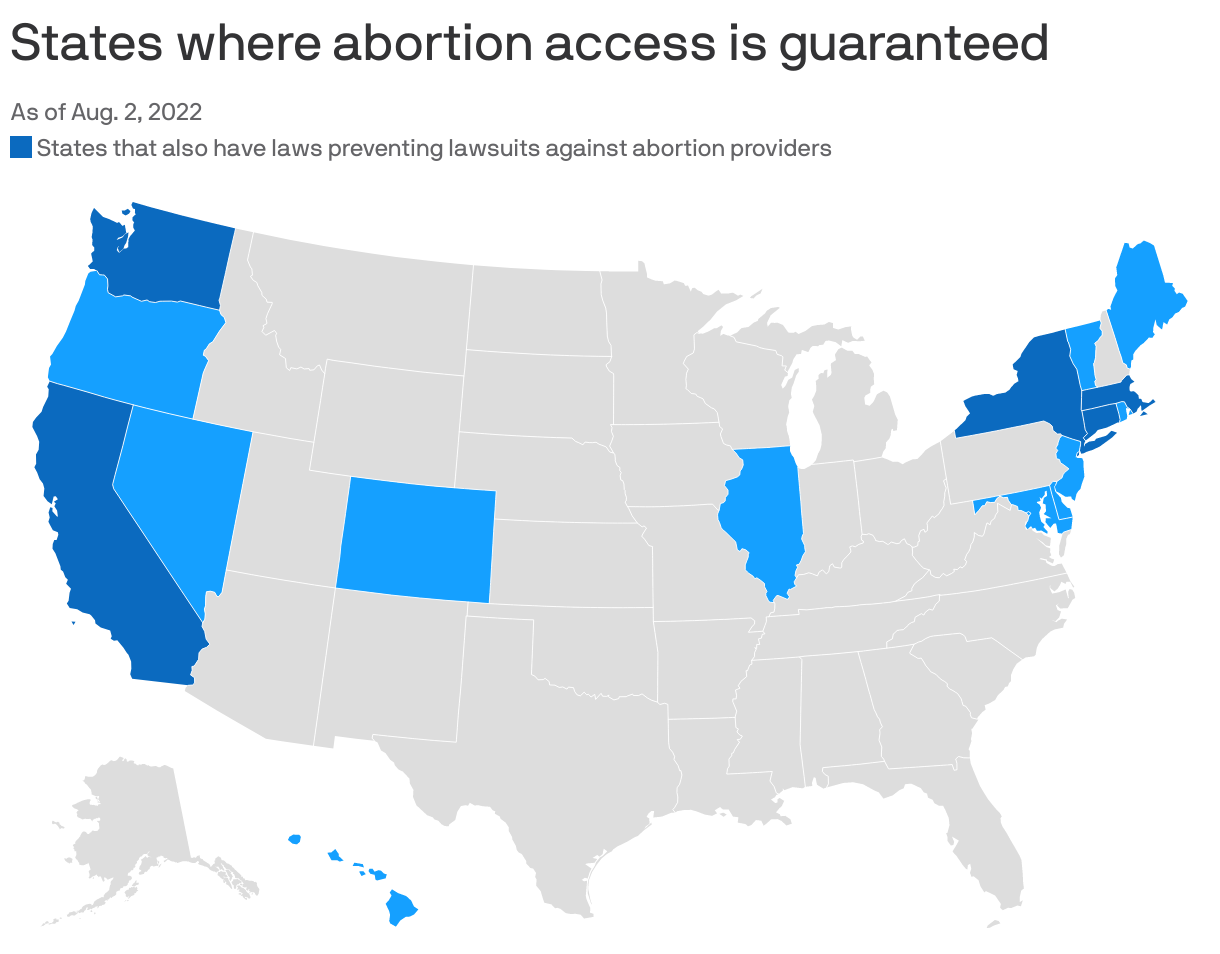 States where abortion access is guaranteed