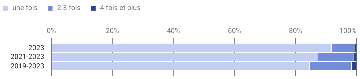fallback image
