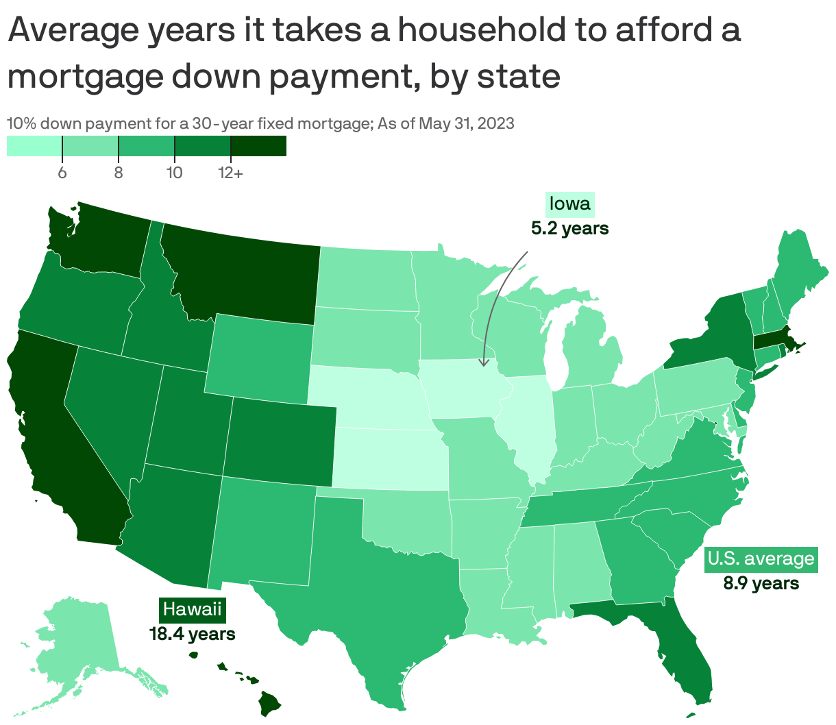 Average years it takes a household to afford a mortgage down payment, by state
