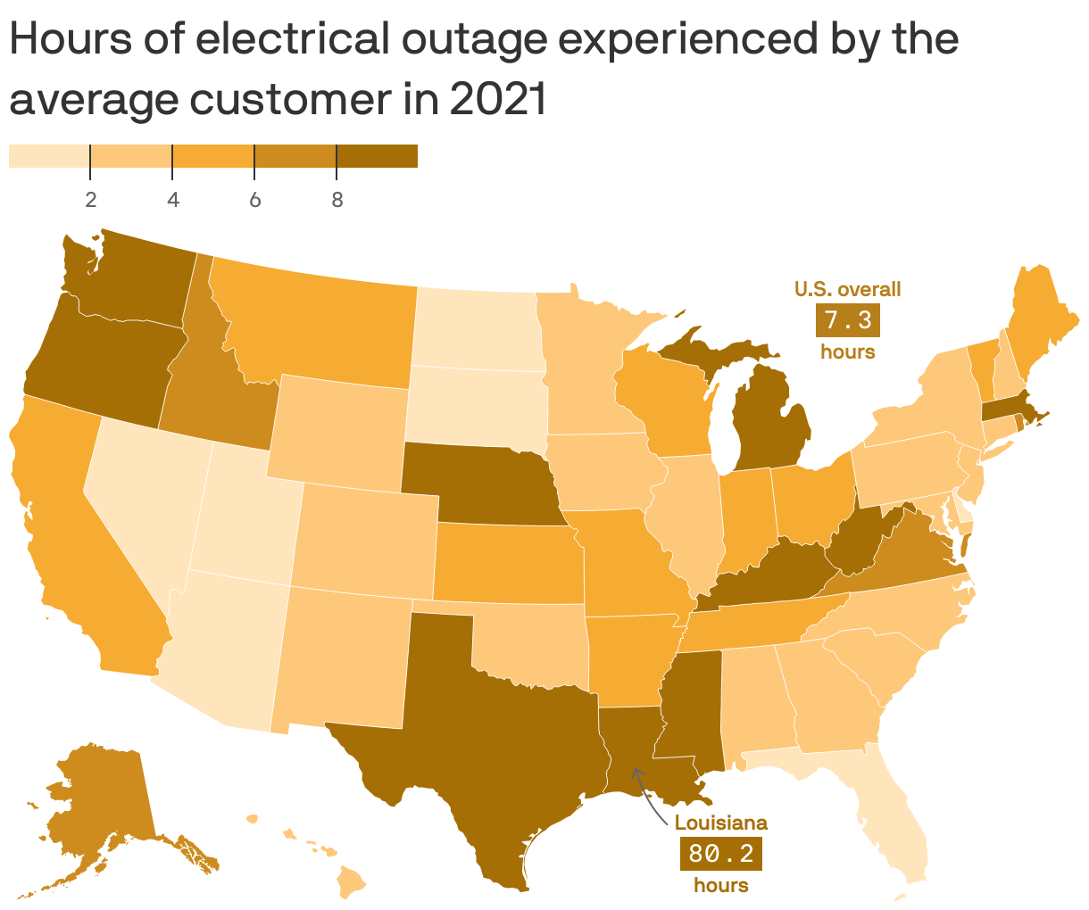 Hours of electrical outage experienced by the average customer in 2021