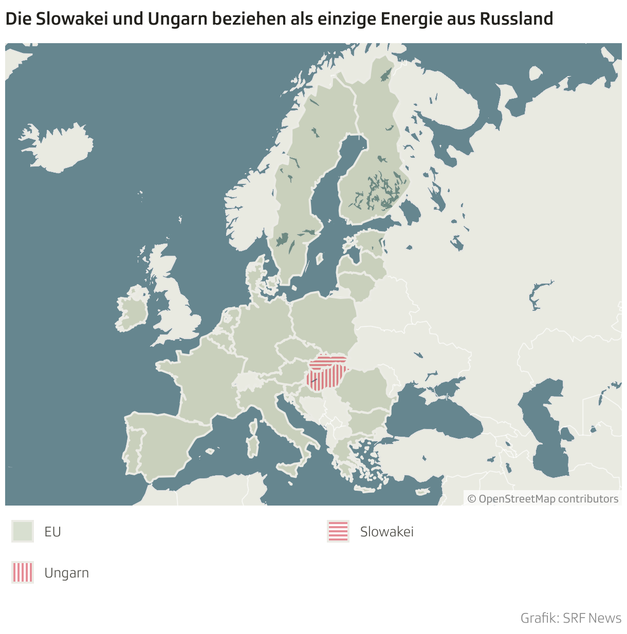 Die Slowakei und Ungarn beziehen als einzige Energie aus Russland (Locator-Karte)