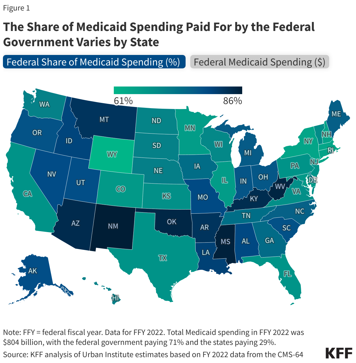 The Share of Medicaid Spending Paid For by the Federal Government Varies by State data chart