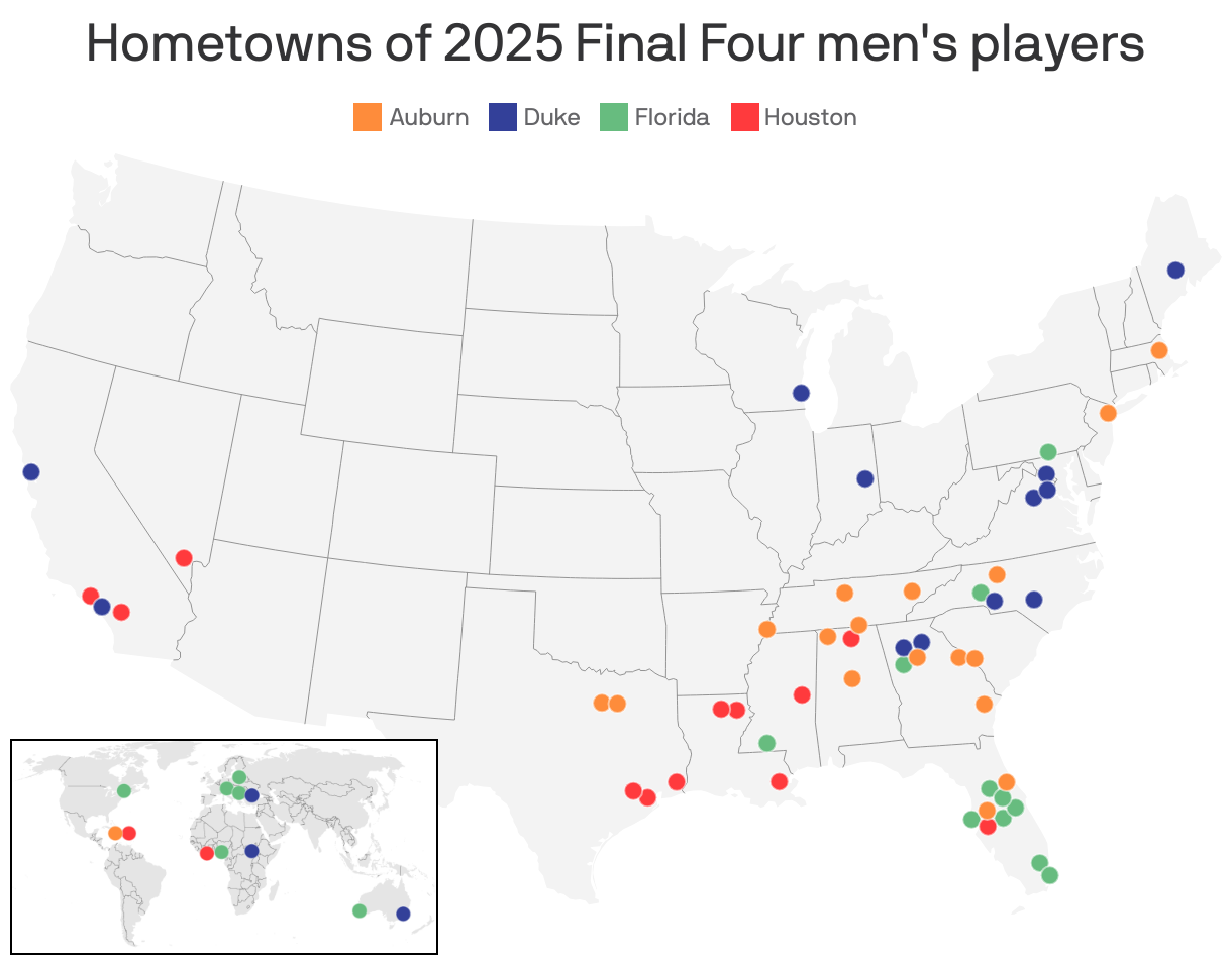 A map showing the hometowns of the 2025 men's Final Four players. Most of the players are from the southeastern U.S., but some also come from abroad.