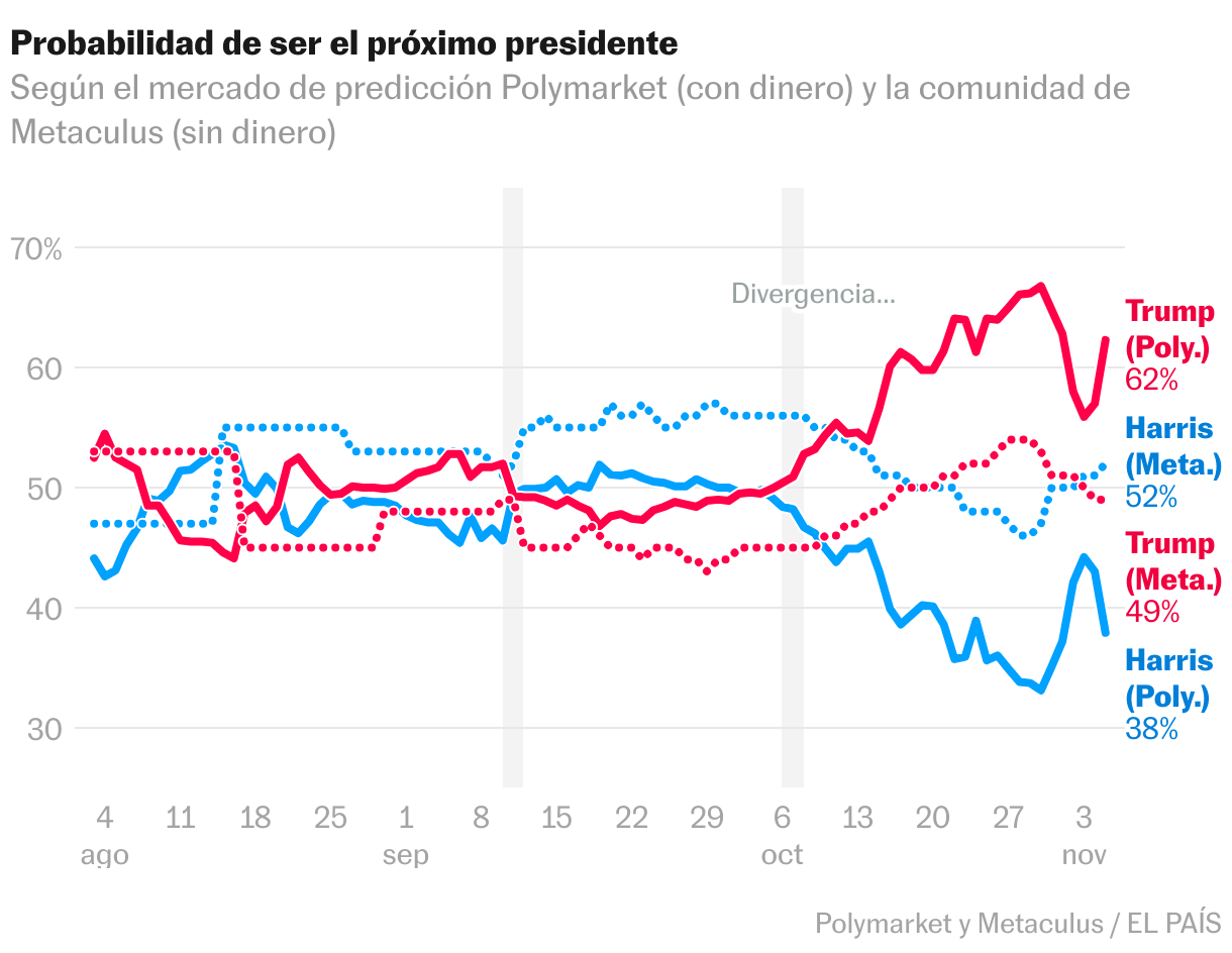 Noticias de Chile - Mediatribu