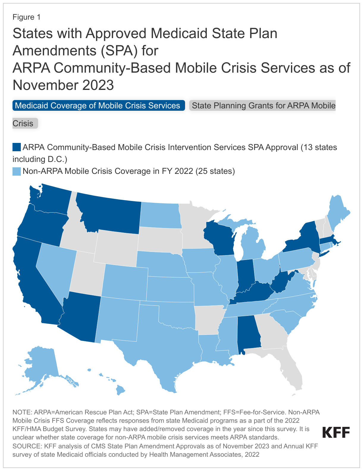 States with Approved Medicaid State Plan Amendments (SPA) for ARPA Community-Based Mobile Crisis Services as of November 2023 data chart