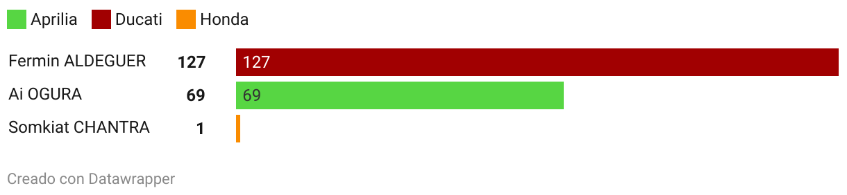 fallback image
