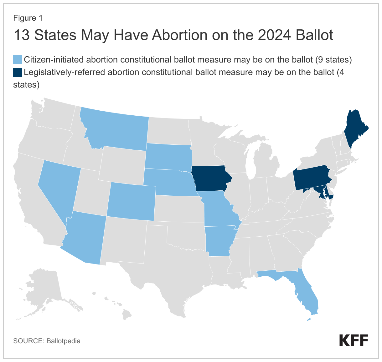 13 States May Have Abortion on the 2024 Ballot data chart