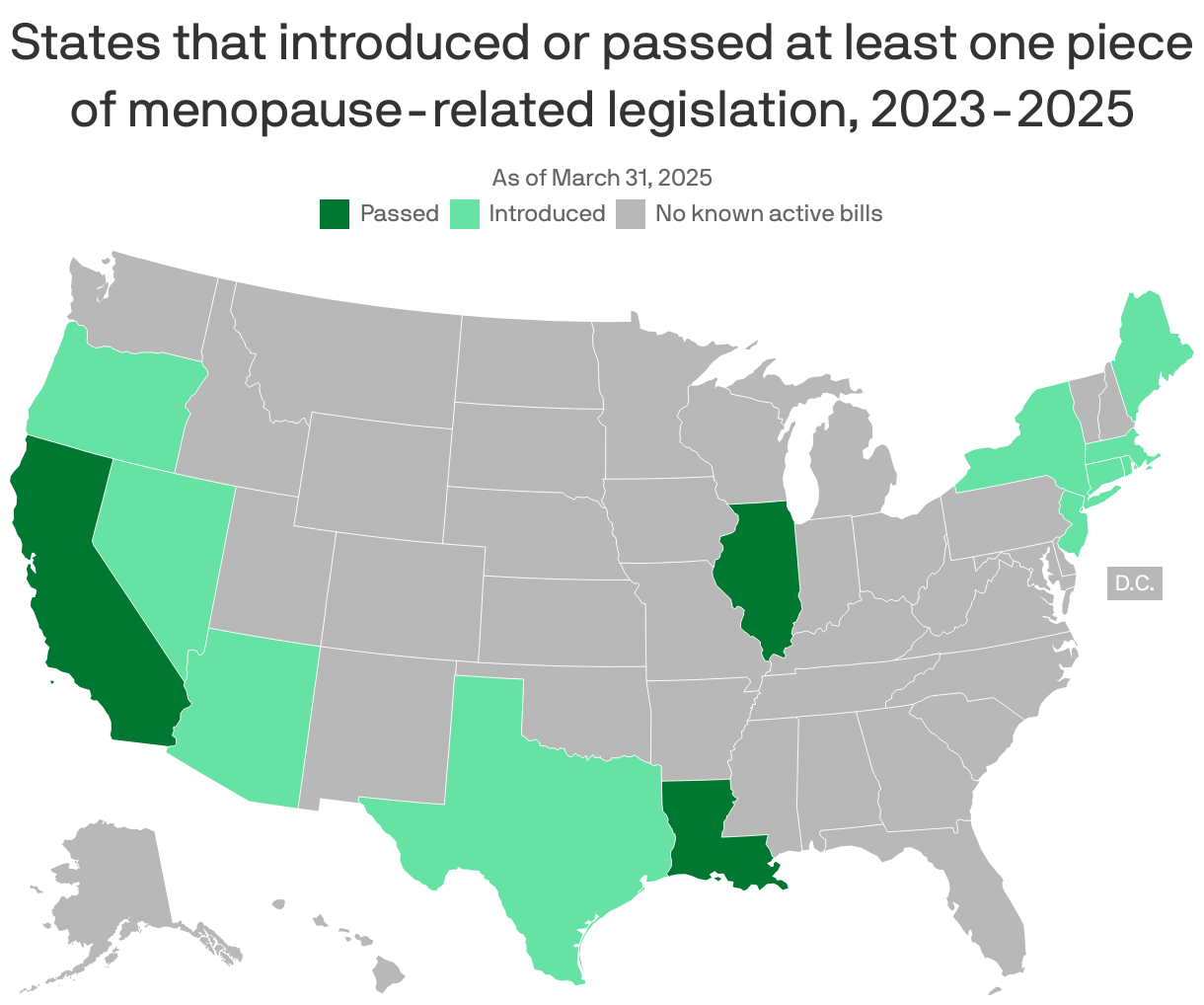Map showing the states that passed at least one piece of menopause-related legislation. Three states, California, Illinois and Louisiana have passed legislation, and 10 more states have introduced legislation. 