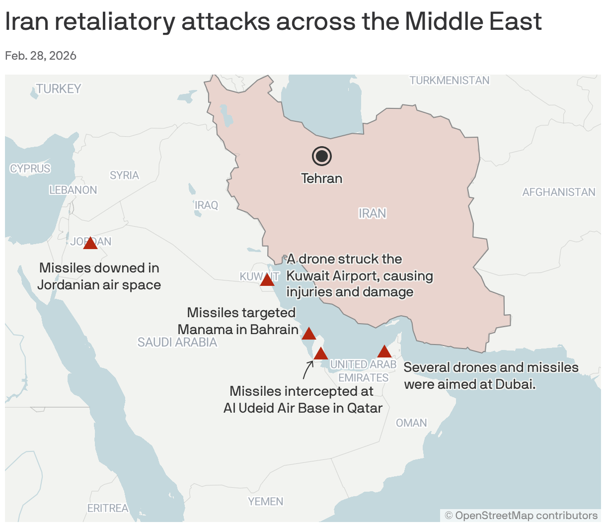 A map of the Middle East shows places that Iran has attacked on Feb. 28, 2026. The Kuwait Airport, Dubai, the Al Udeid Air Base in Qatar, Manama in Bahrain, and Jordan have all intercepted or been struck by missiles or drones.
