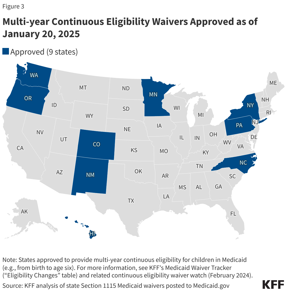 Multi-year Continuous Eligibility Waivers Approved as of January 20, 2025 data chart