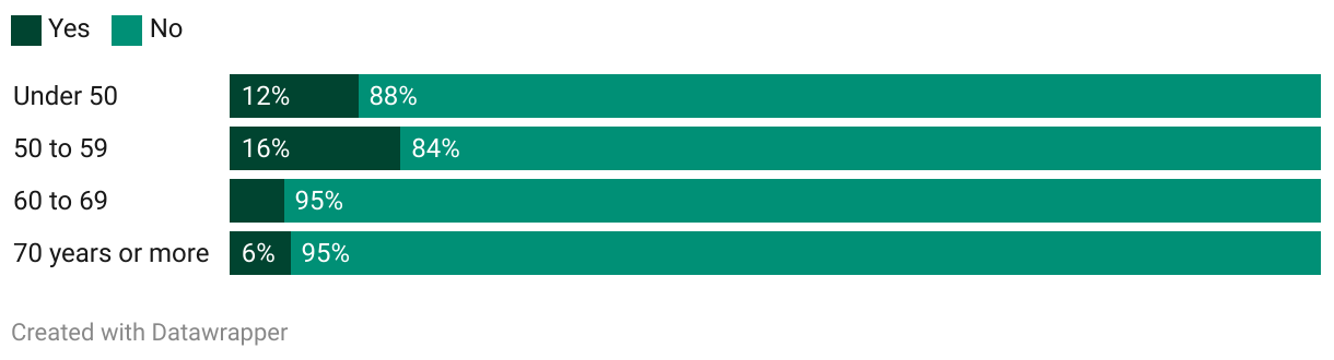 fallback image