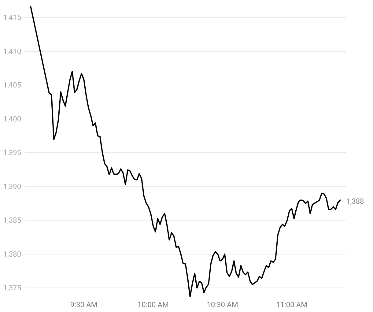 fallback image