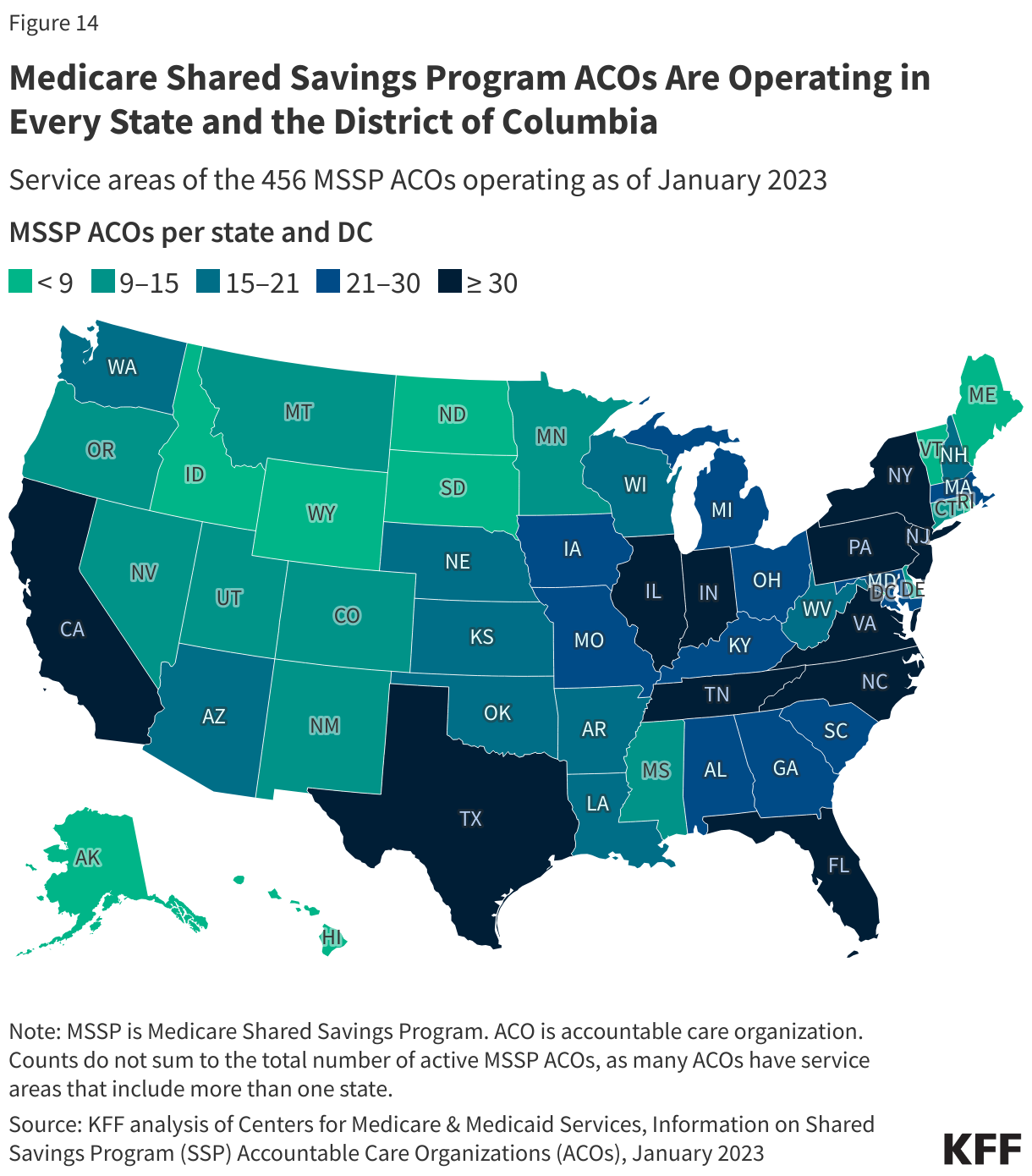 Medicare Shared Savings Program ACOs Are Operating in Every State and the District of Columbia data chart