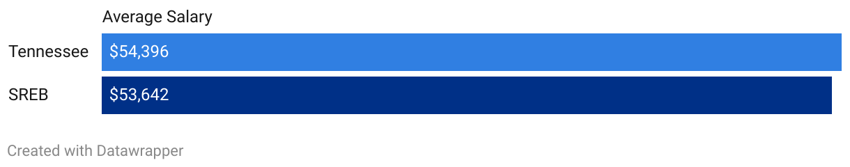 fallback image