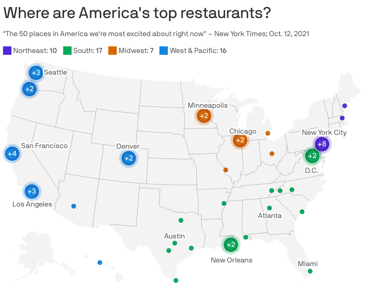 Where are America's top restaurants?