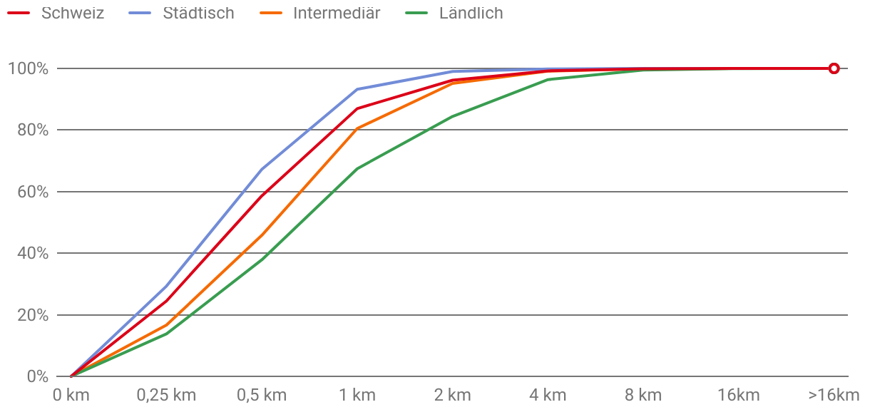 fallback image