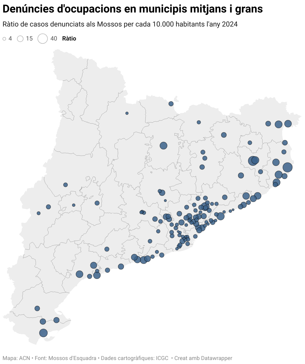 Denuncias de ocupaciones en municipios medianos y grandes (Symbol map)