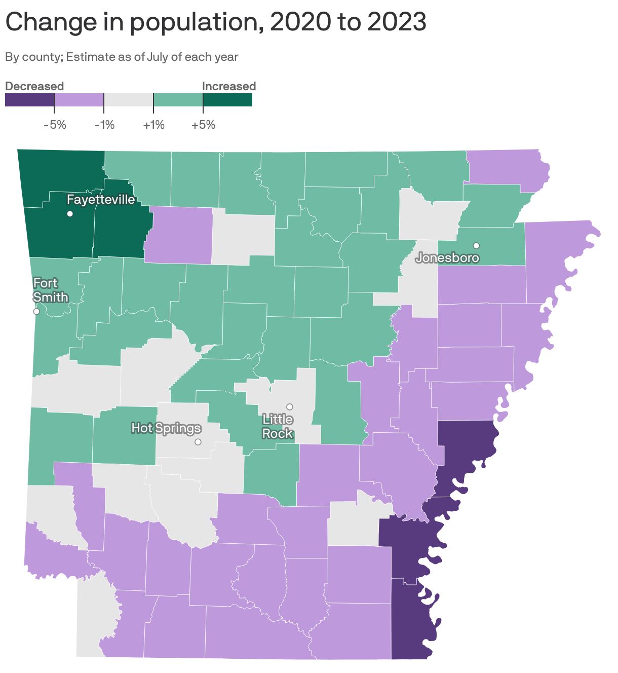 Northwest Arkansas population on track for a million people by 2050