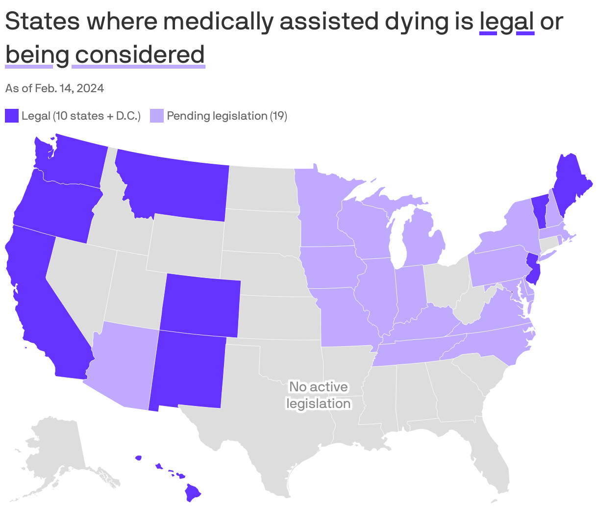 States where medically assisted dying is <span style="text-decoration:underline; text-decoration-color:#6533ff; text-decoration-thickness:4px;">legal</span> or <span style="text-decoration:underline; text-decoration-color:#c0aaff;text-decoration-thickness:4px;">being considered</span> 