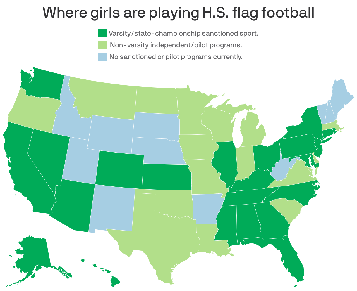 A map identifying the 24 U.S. states that offer girls flag football as a sanctioned high school varsity sport as of September 2026, as well as 16 states with pilot or independent high school competitions, and remaining states with no current high school programs. 