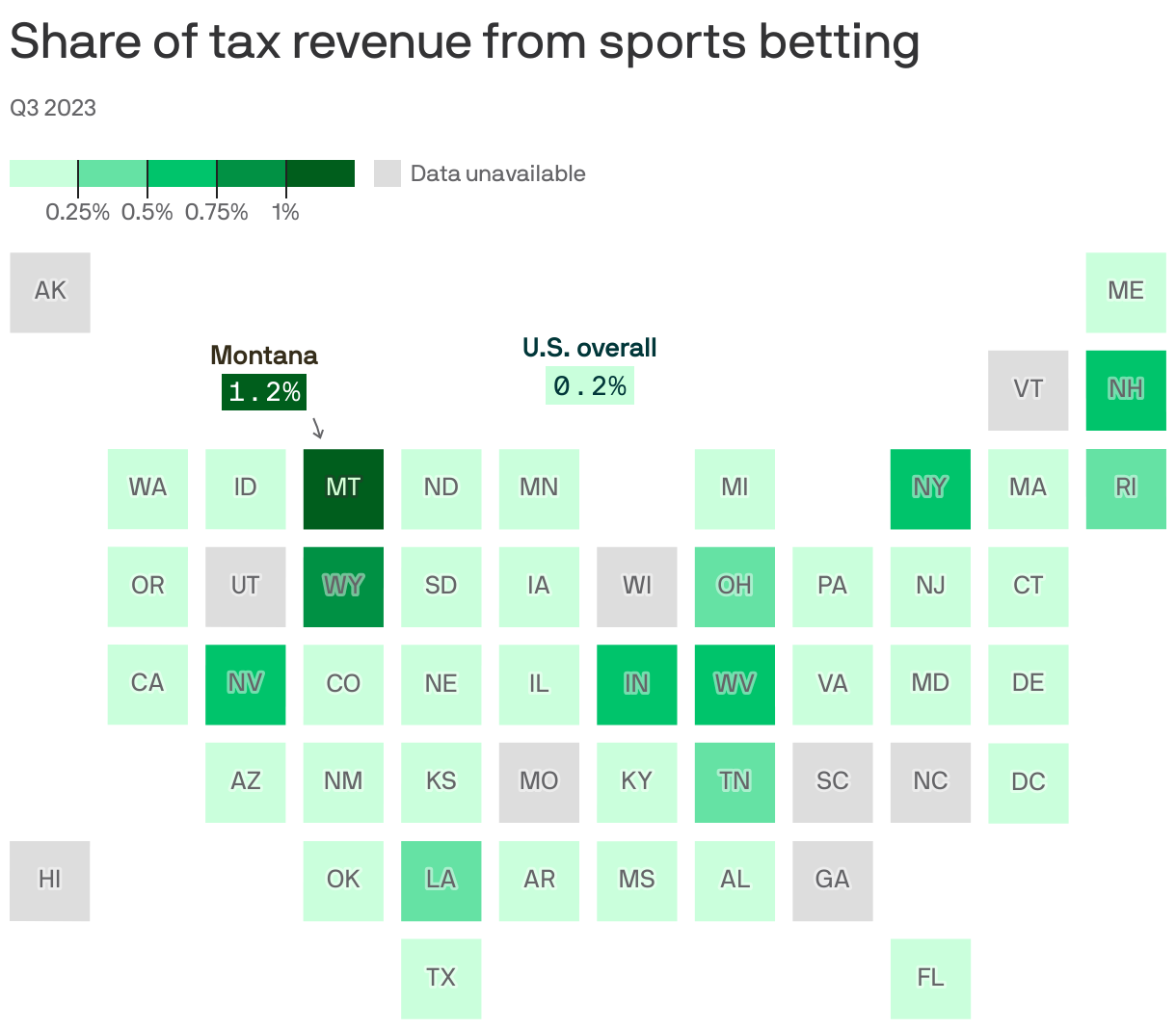 Massachusetts Sports Betting Market Blew Past Tax Revenue Projections ...