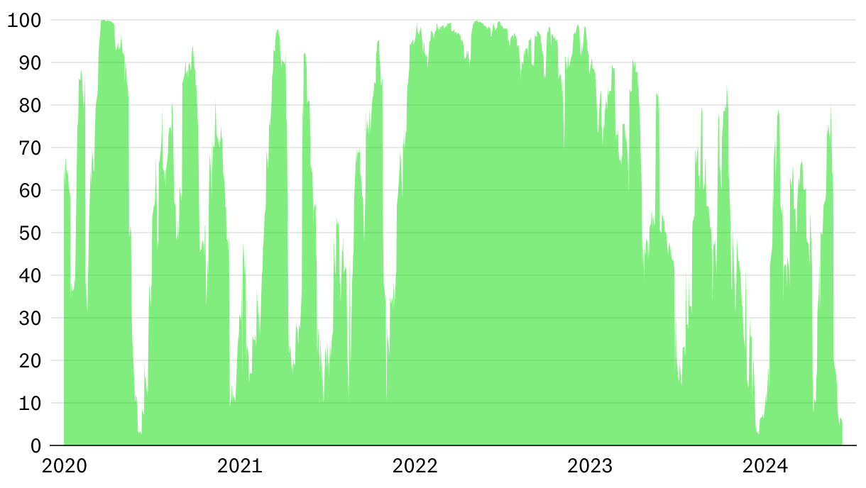 fallback image