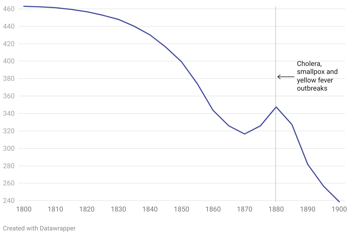 fallback image