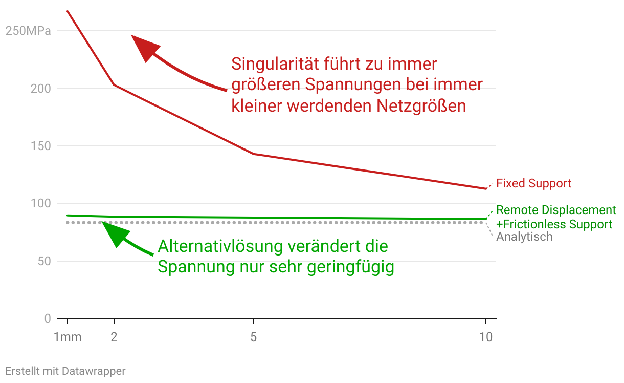 fallback image