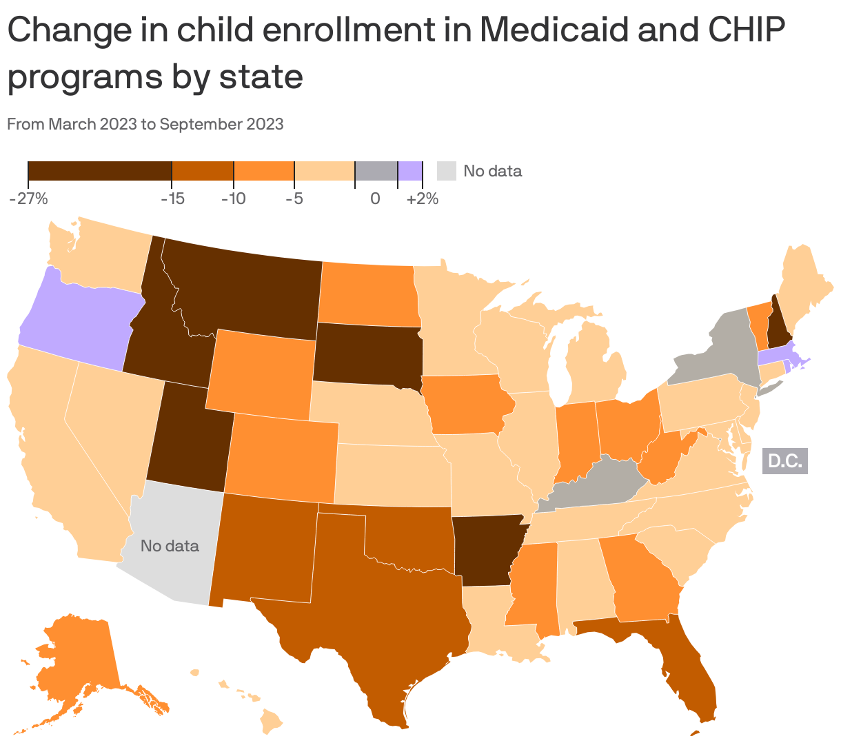Change in child enrollment in Medicaid and CHIP programs by state