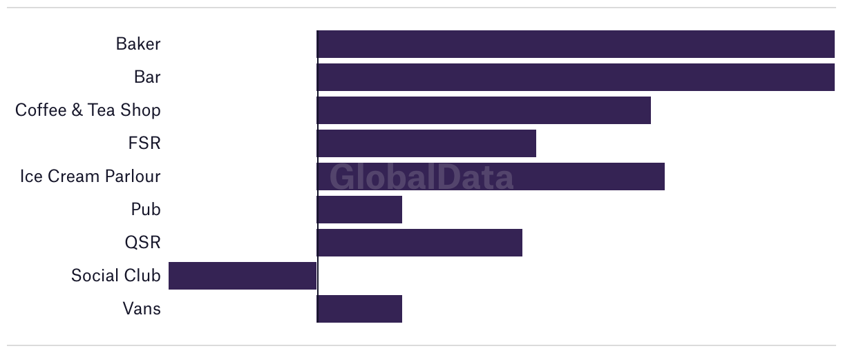fallback image