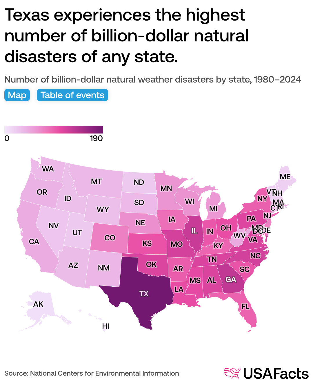 United States Recent Natural Disasters USAID Announces 1 Million USD
